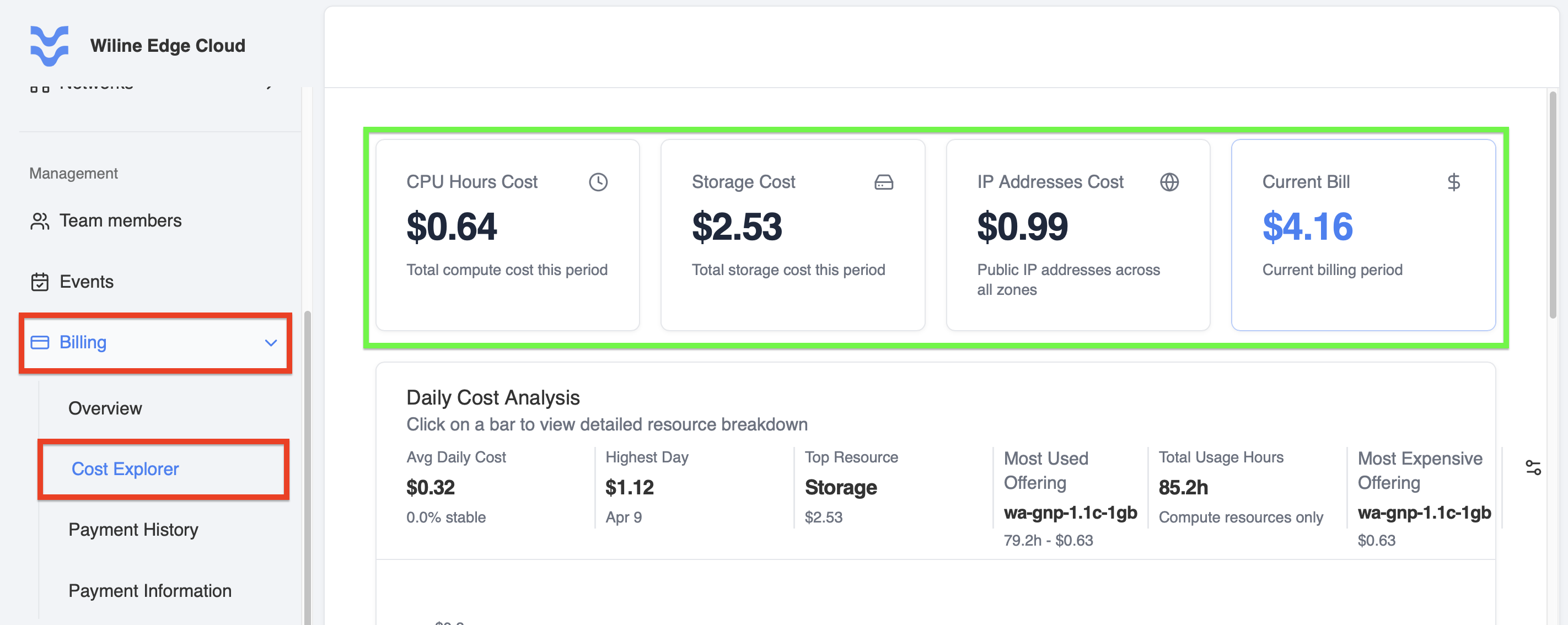 Cost summary