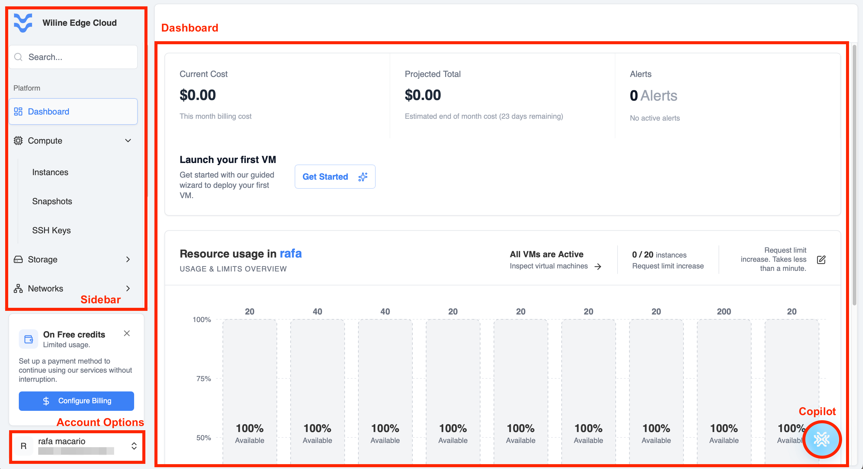 Dashboard overview for WiLine Edge Cloud