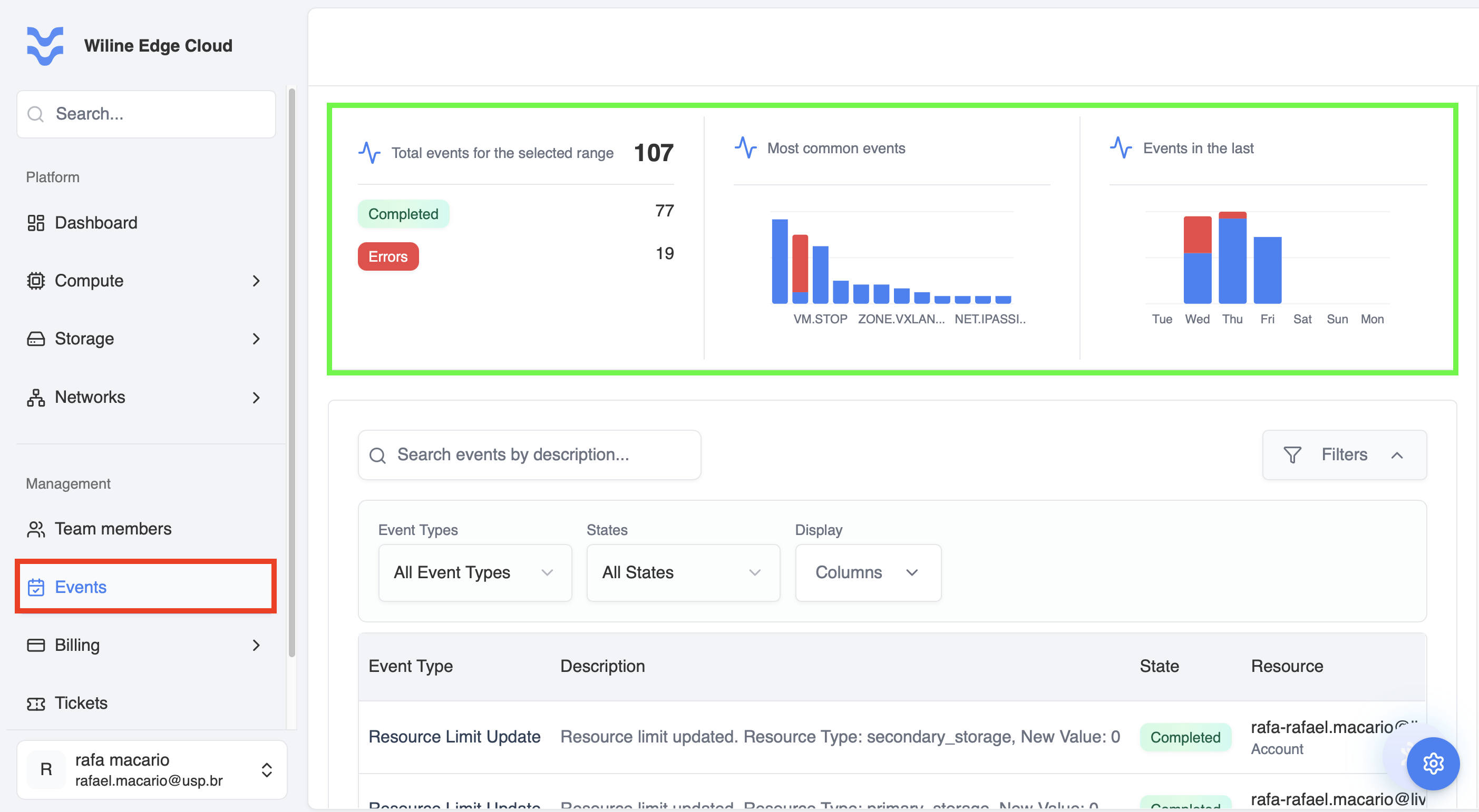 Events dashboard