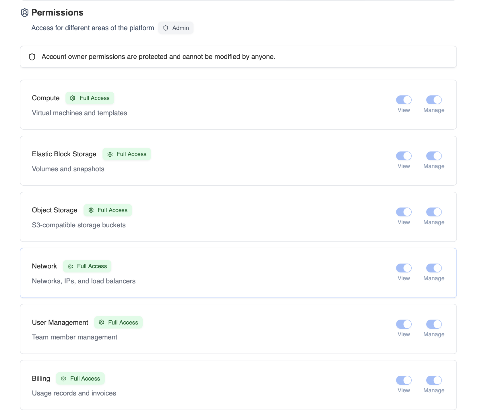 Permissions