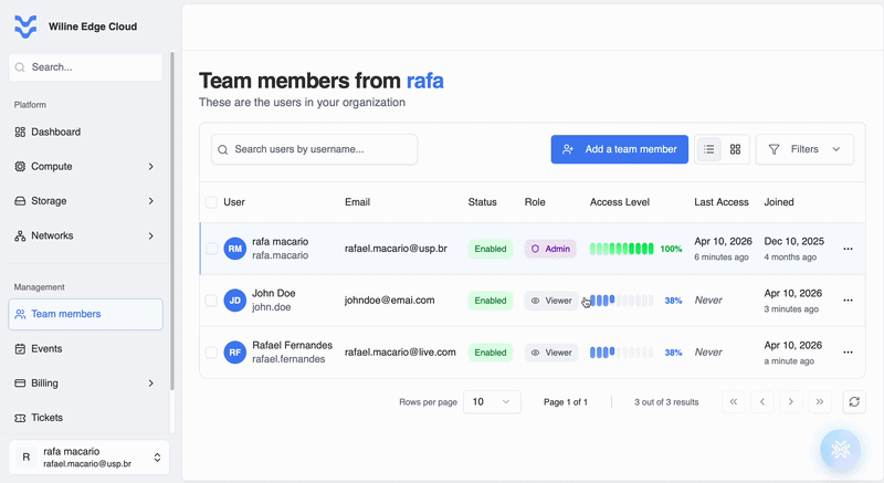 Team member actions